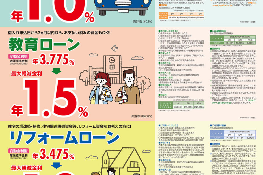 借りてなっ得！３種ローン