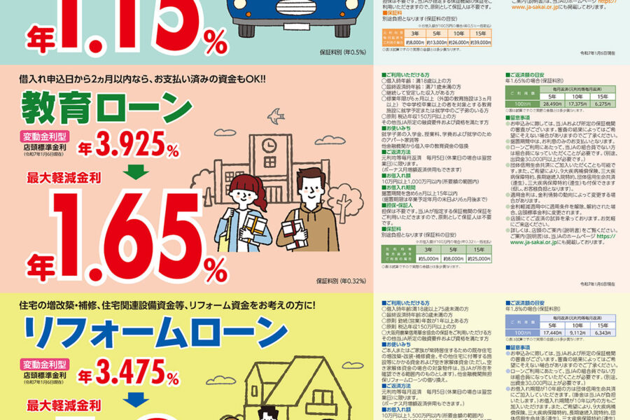 借りてなっ得！３種ローン